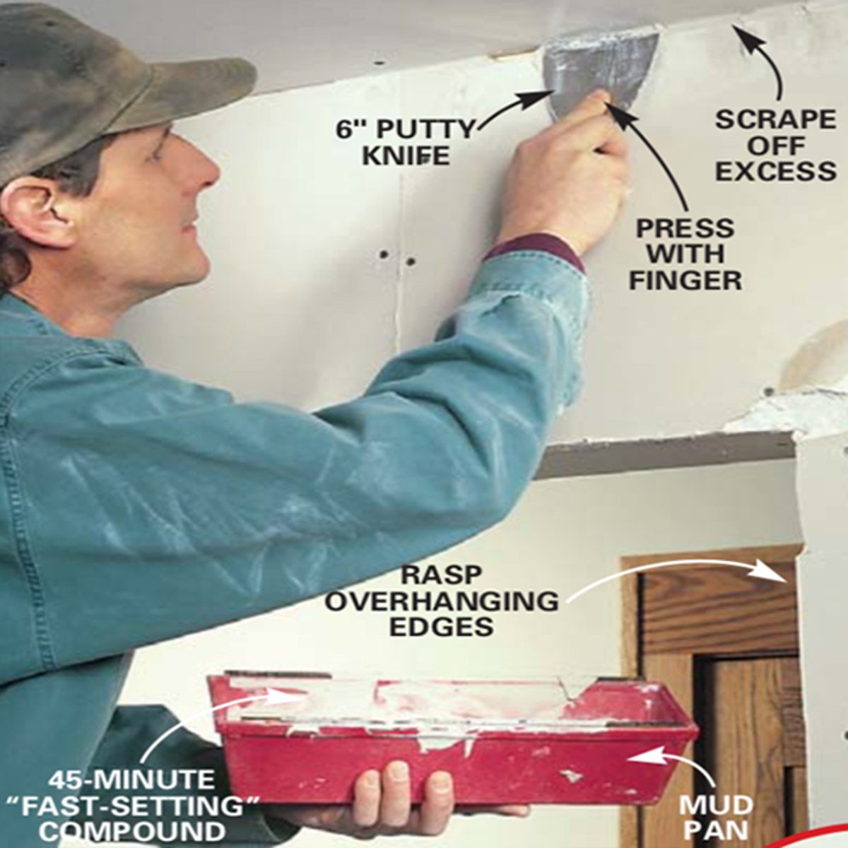 A person applies a putty knife to a wall's edge, smoothing a compound. Nearby, a red mud pan holds the compound, along with tools for finishing.