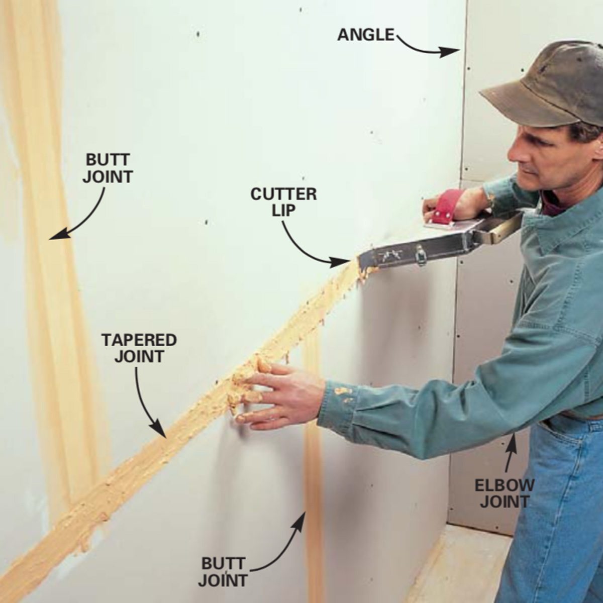 A man applies joint compound on drywall, using a taping knife, with labeled joints visible in a construction environment.