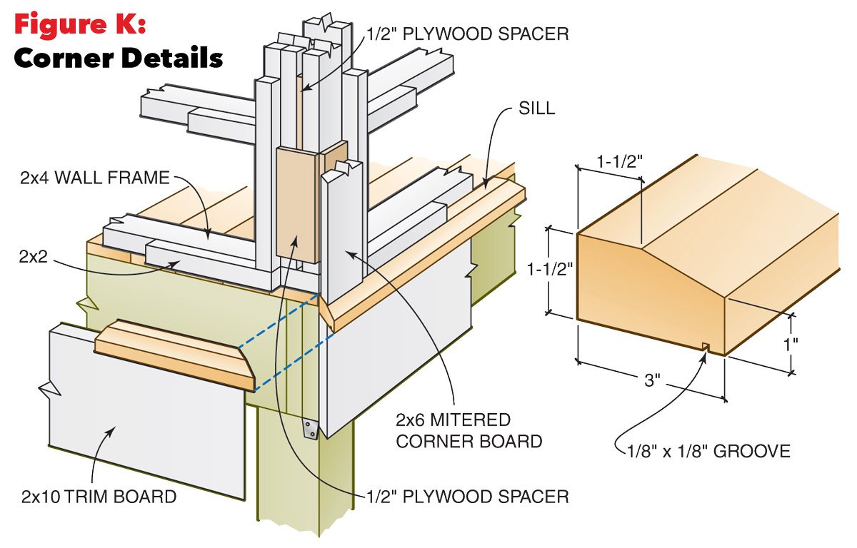 screen porch corner details