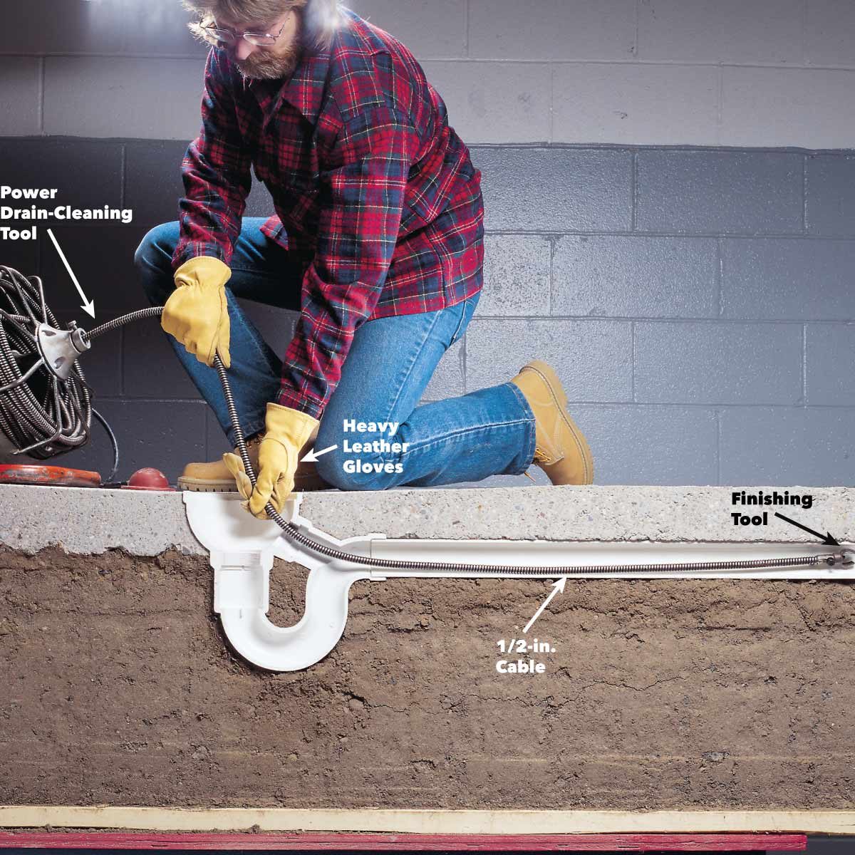 clear the drain pipe