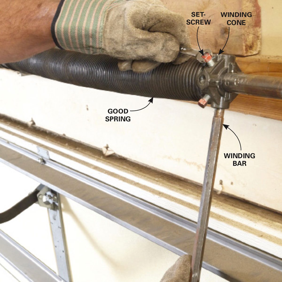 how to place a winding bar