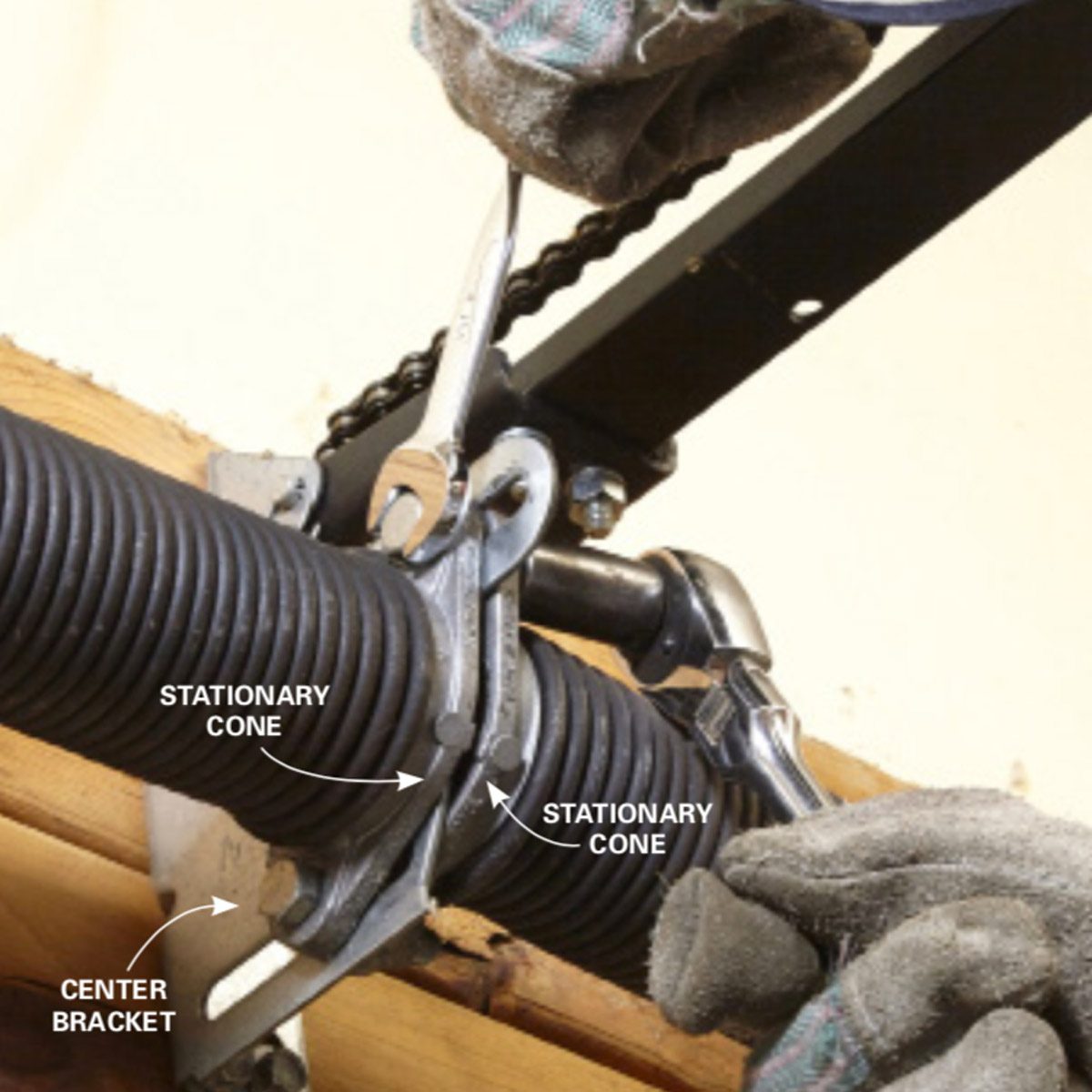 Removing nuts and bolts that fasten the stationary spring