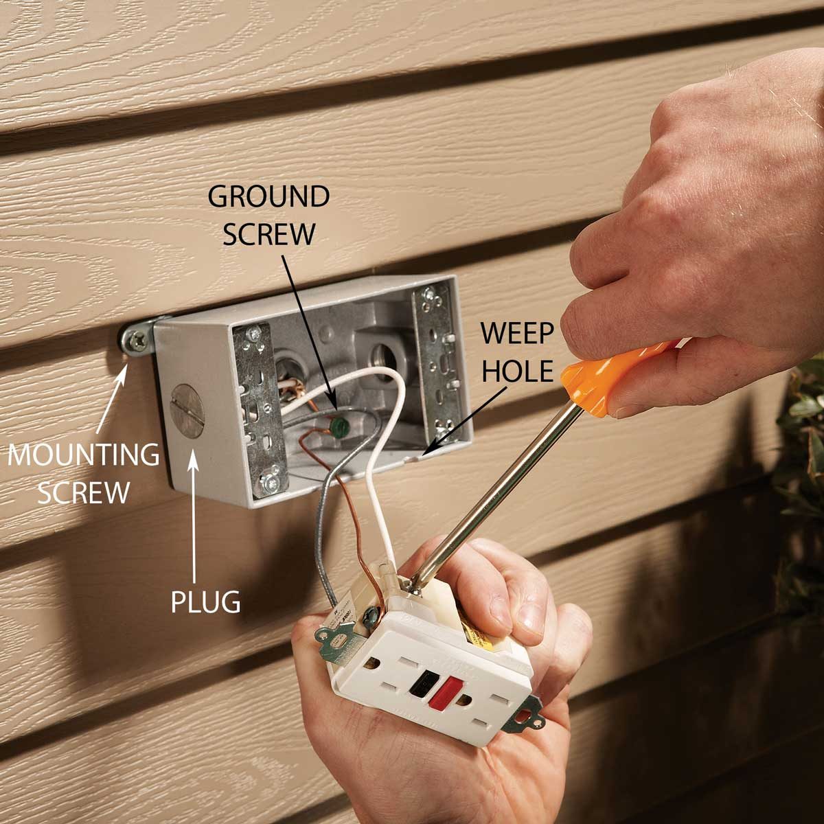 A hand uses a screwdriver to connect a plug to a silver electrical box mounted on a textured wall, with labels pointing to various screws and features.
