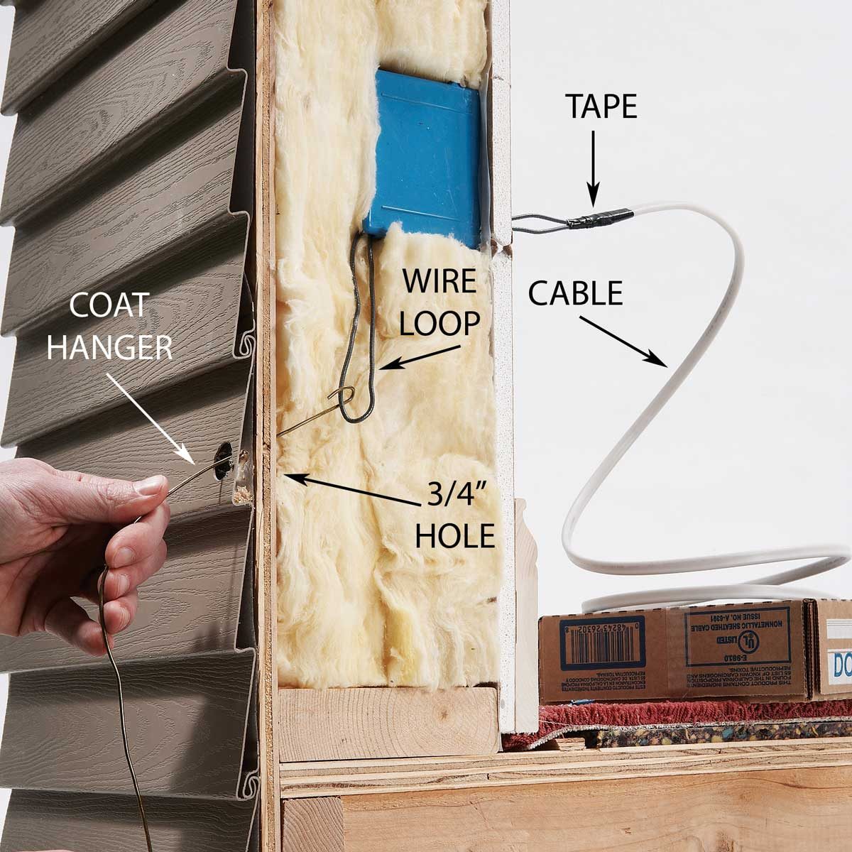 A hand inserts a coat hanger into a wall's 3/4" hole, connecting to a wire loop and cable among insulation material within a structured environment.