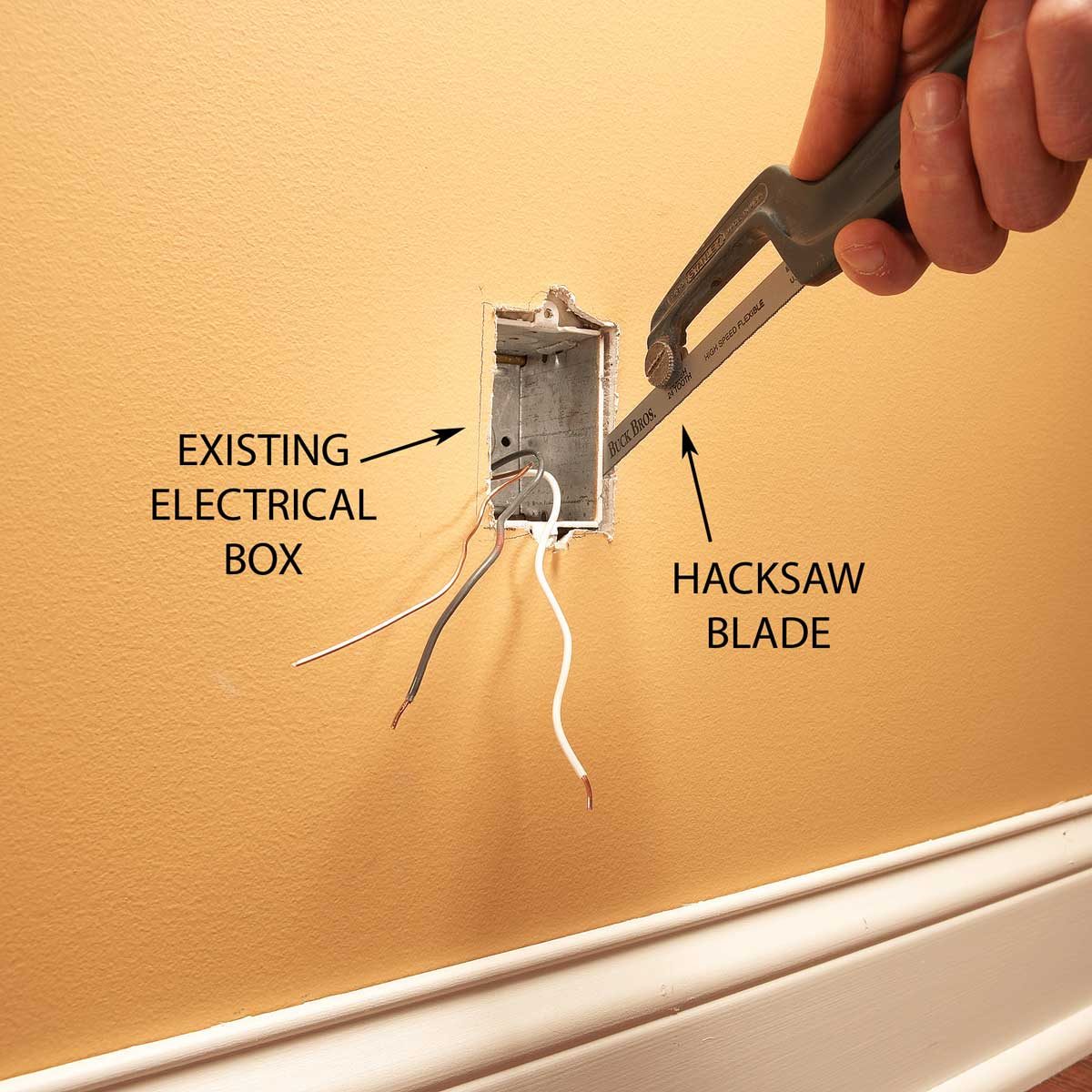 A hand uses a hacksaw blade to cut an existing electrical box on a wall, revealing exposed wiring against a beige background.