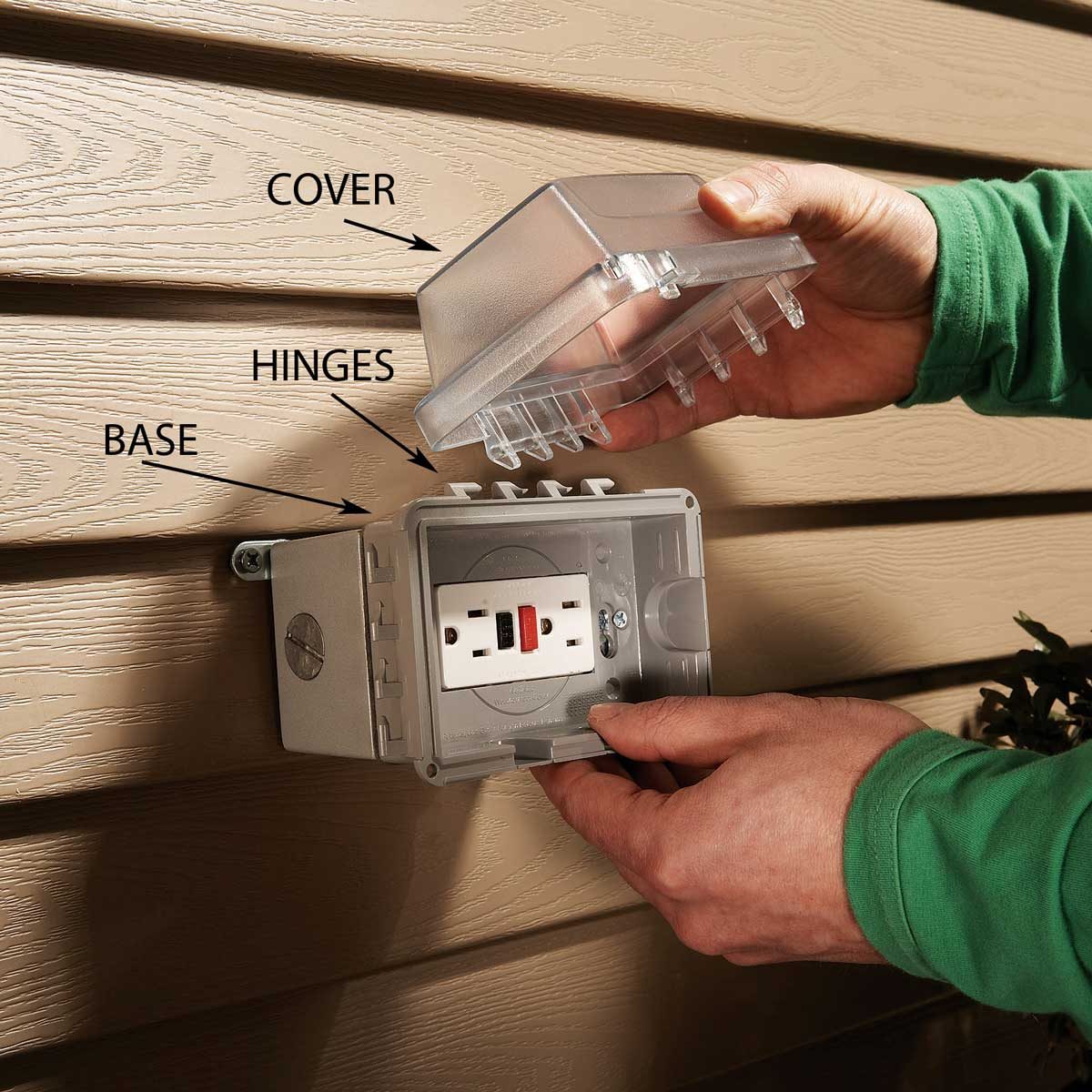A person is removing a transparent cover from an electrical outlet box mounted on a textured wall, with labeled parts visible (cover, hinges, base).