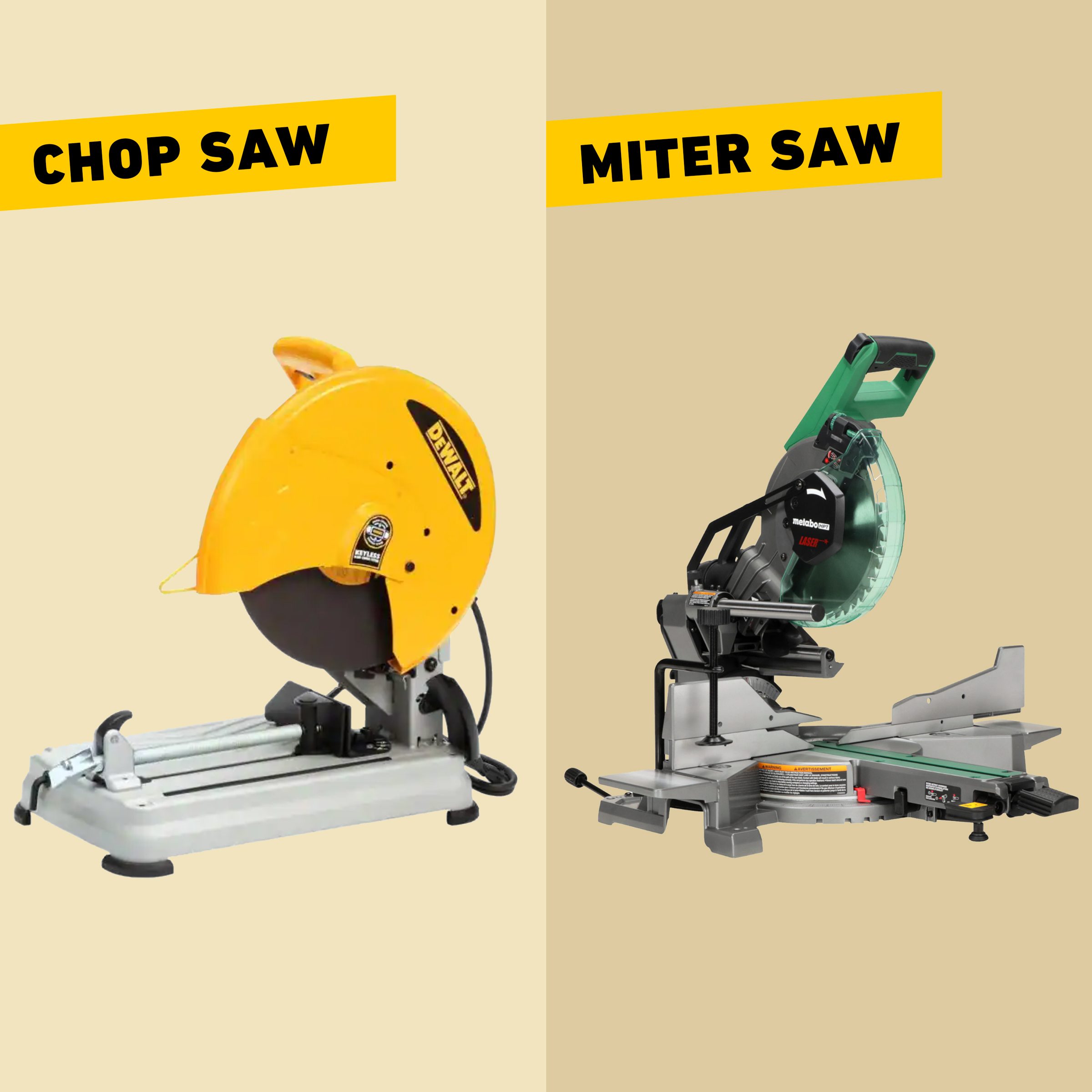 Chop Saw vs. Miter Saw: What’s the Difference?