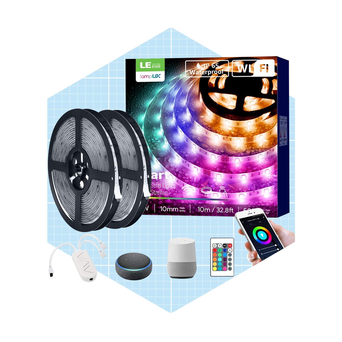 Waterproof LED Strip Lights