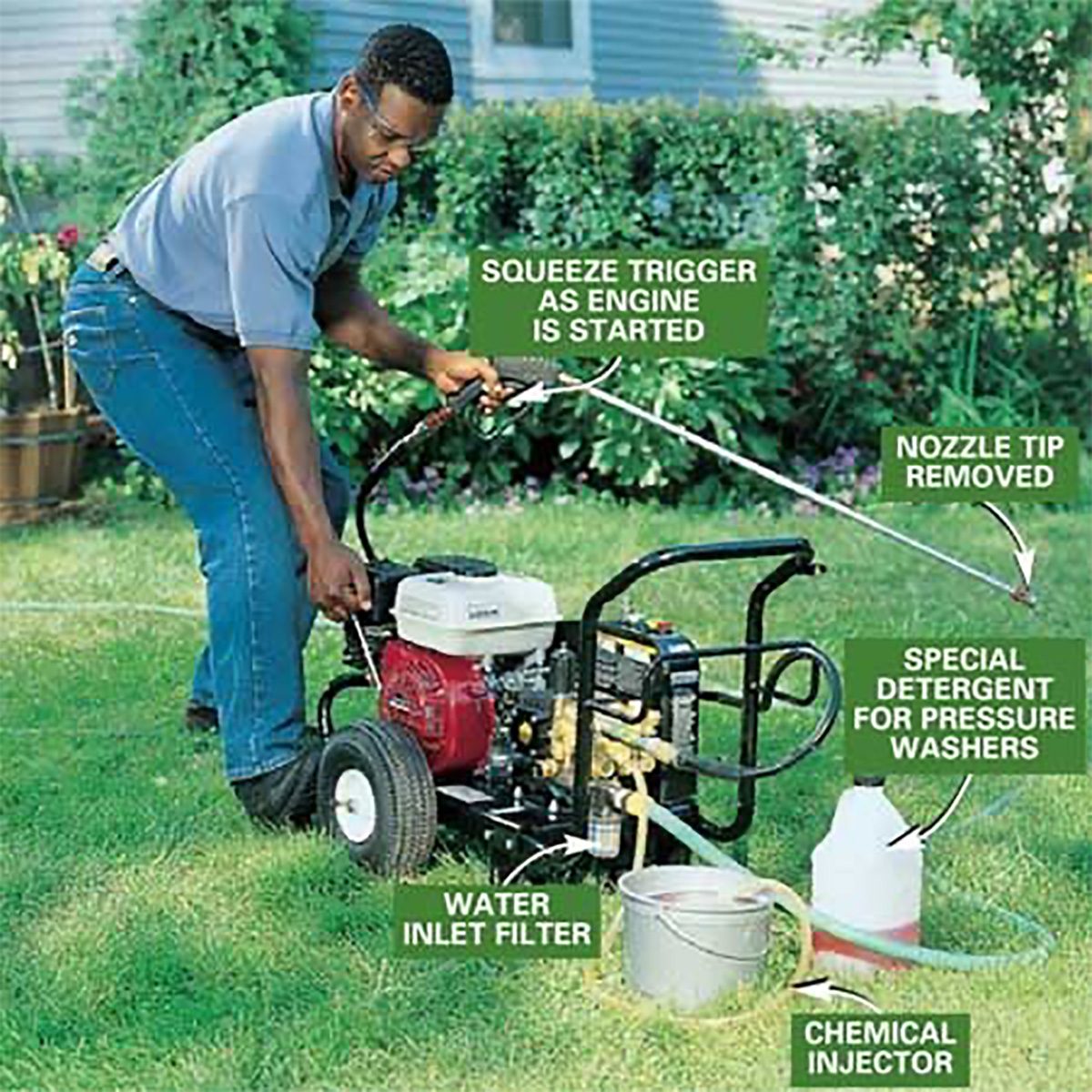 Starting A Pressure Washer