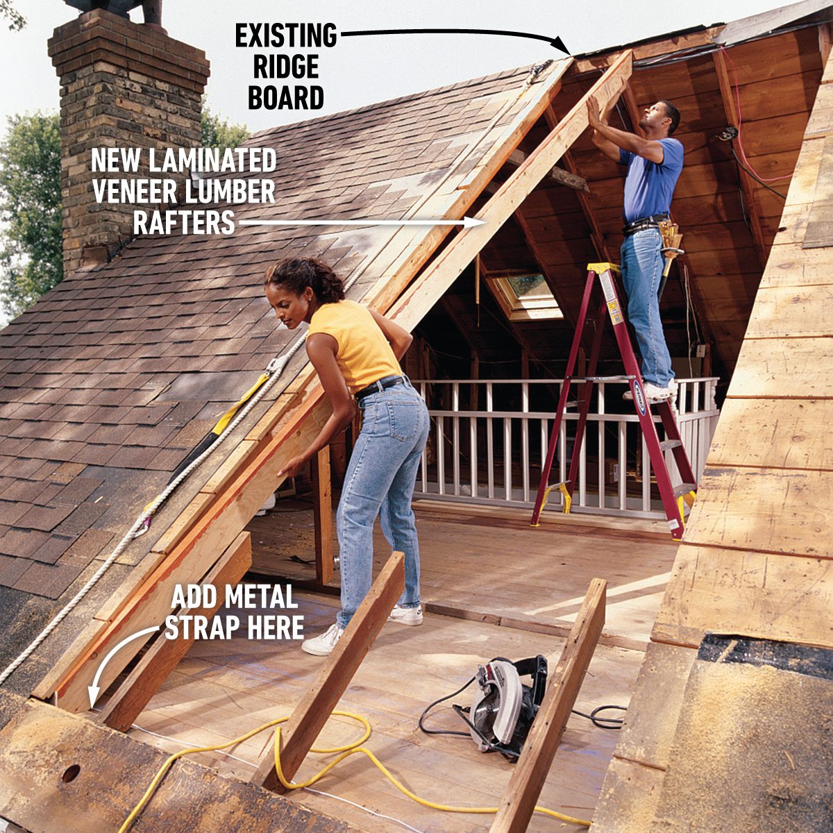 How To Frame A Gabled Dormer Install the new rafters